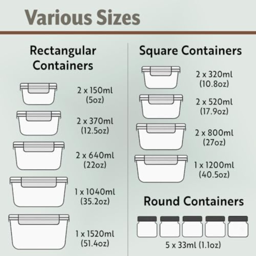 40pc Set Glass Food Storage Co - Food Storage Glass Box reseña y precio