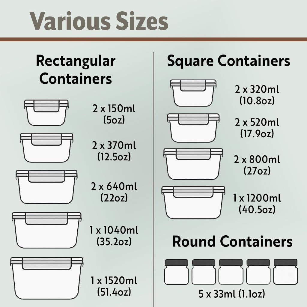 40pc Glass Food Storage Contai - Food Storage Freezer Containers reseña y precio