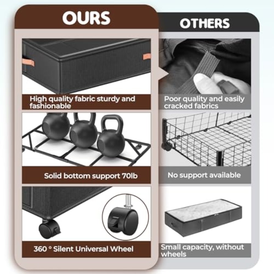 2026Under Bed Storage with Whe - Food Storage Under Bed reseña y precio
